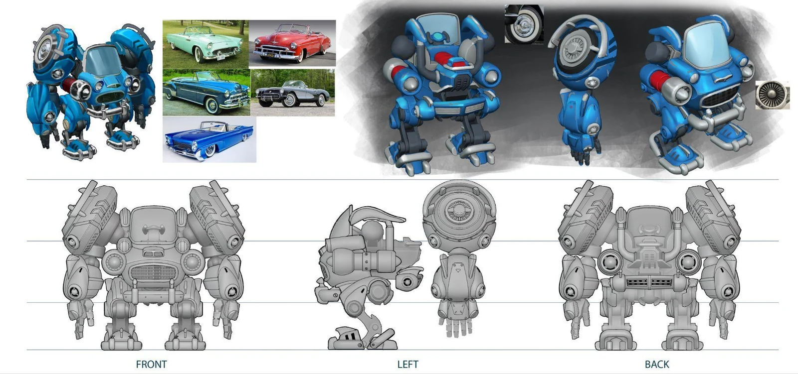 Robot concept — Concept design